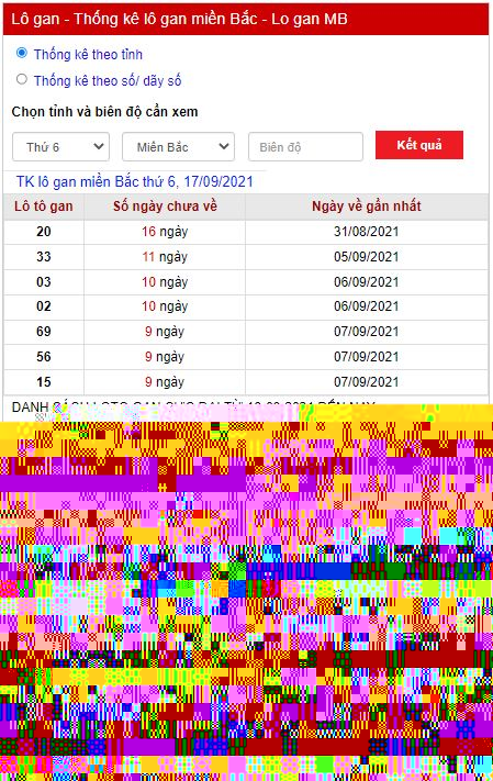 Thống kê lô gan 17-09