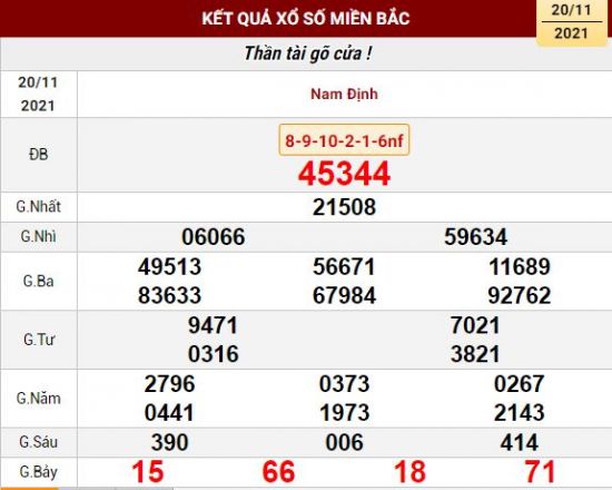 KQXS 20-11