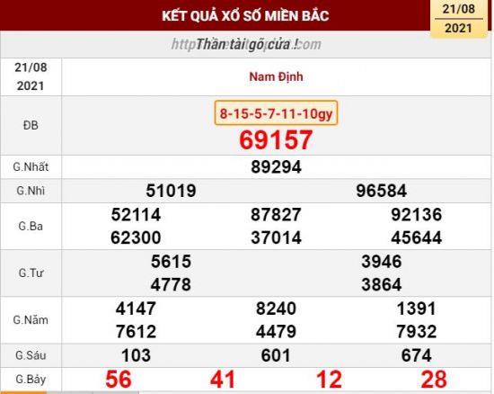 kqxs 21-08